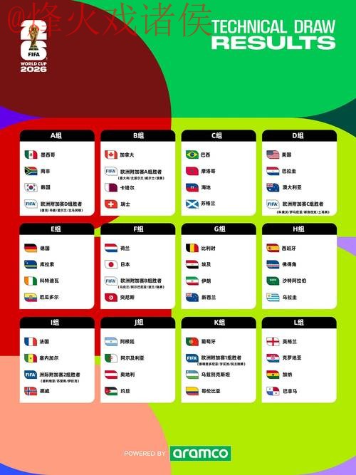 2026世界杯直播排行入口地址