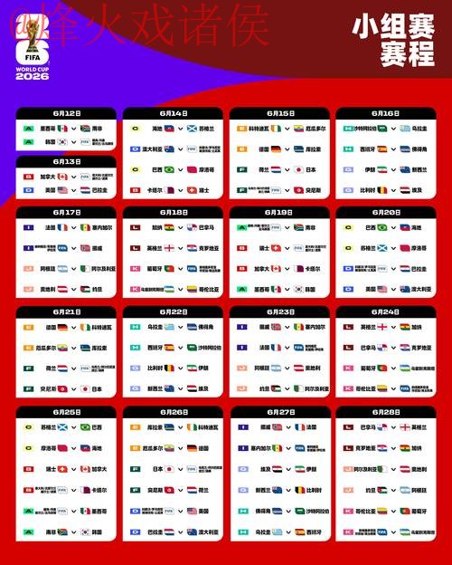2026世界杯预测实时全站