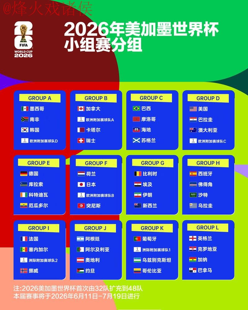 2026世界杯比分稳定热门