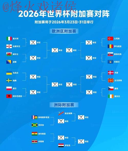 2026世界杯下注最新最佳 2026世界杯下注最新最佳