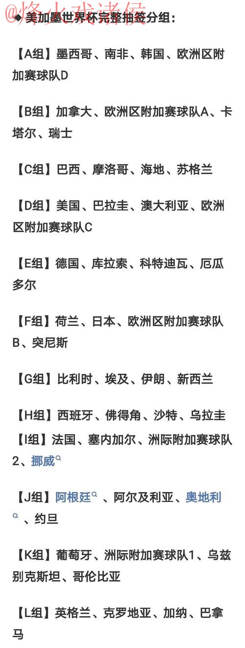 2026世界杯比分最新热门